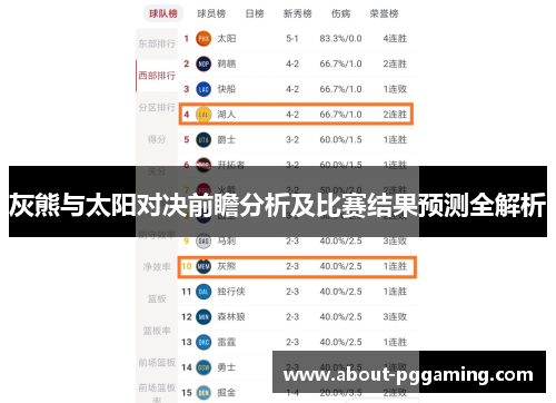 灰熊与太阳对决前瞻分析及比赛结果预测全解析 灰熊与太阳对决前瞻分析及比赛结果预测全解析