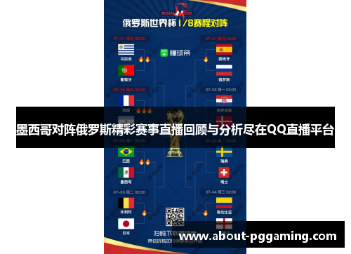 墨西哥对阵俄罗斯精彩赛事直播回顾与分析尽在QQ直播平台 墨西哥对阵俄罗斯精彩赛事直播回顾与分析尽在QQ直播平台